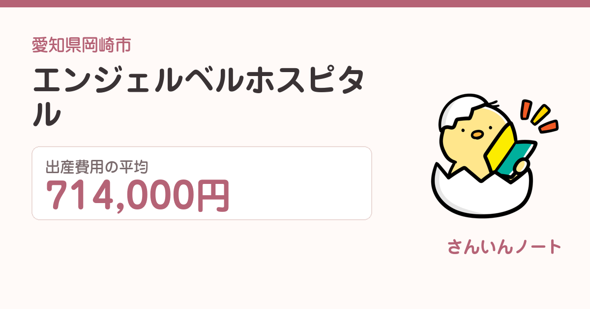 エンジェルベルホスピタルの出産費用