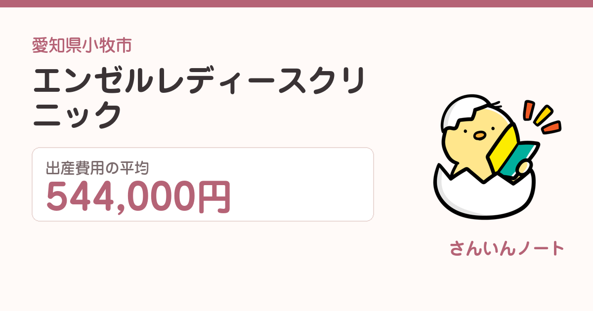 エンゼルレディースクリニックの出産費用