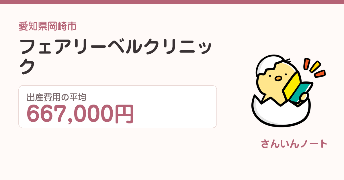 フェアリーベルクリニックの出産費用