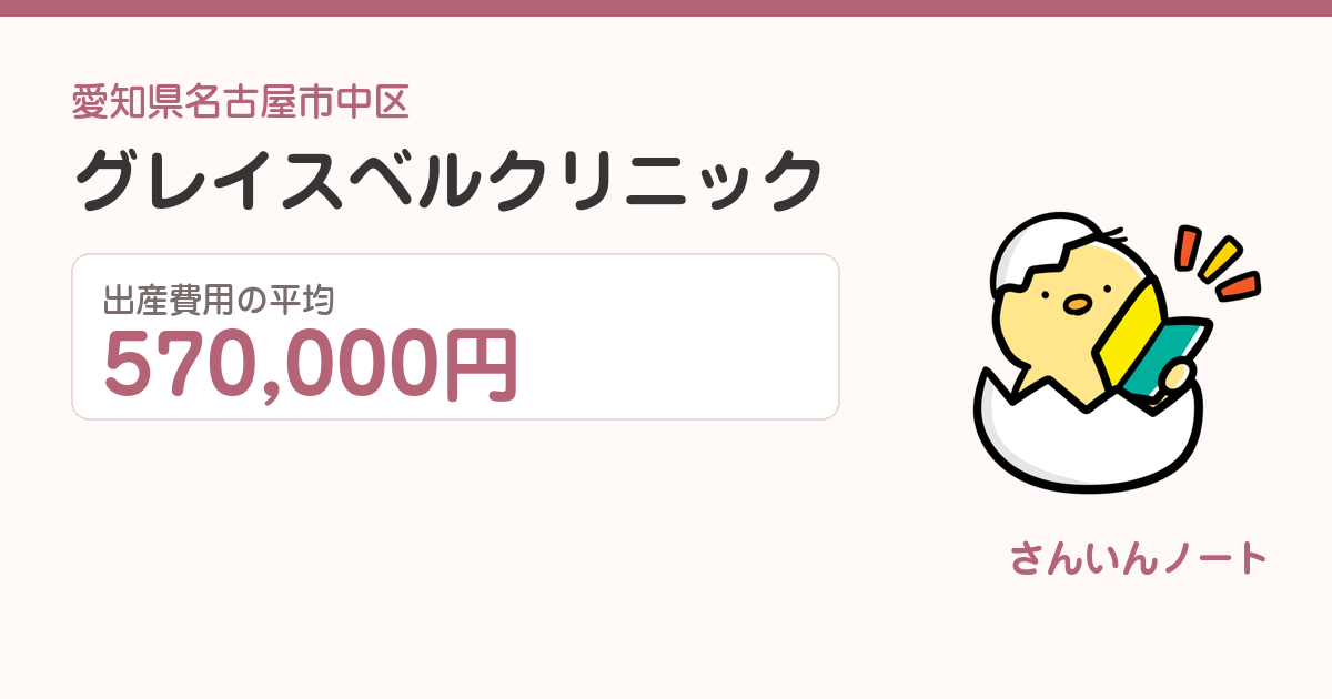 グレイスベルクリニックの出産費用