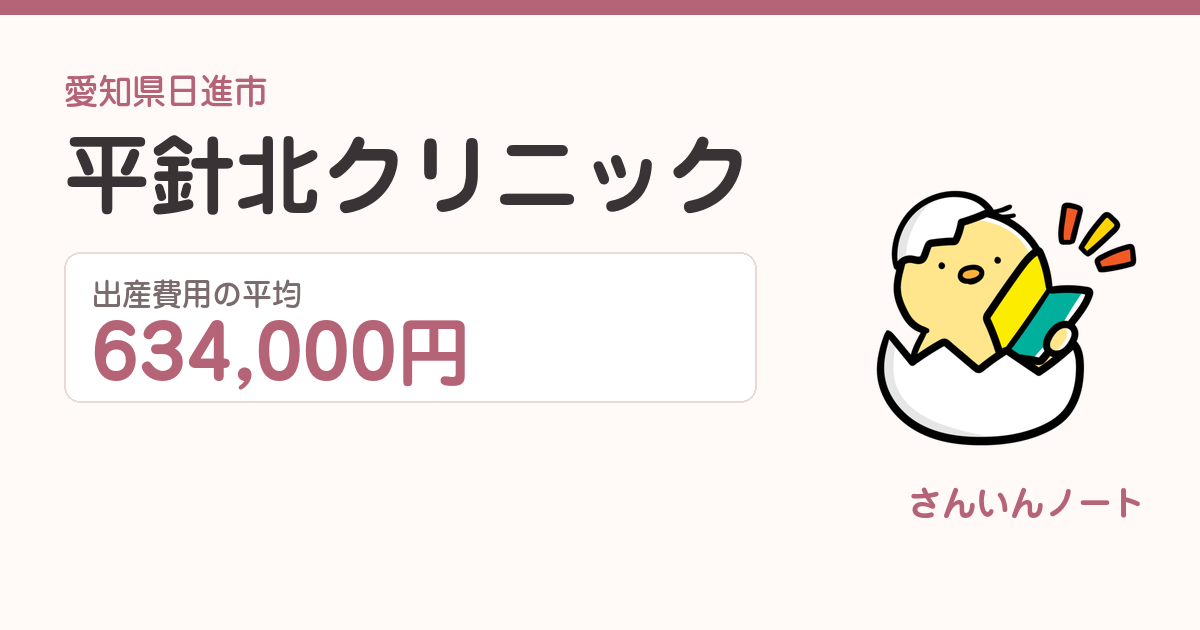 平針北クリニックの出産費用