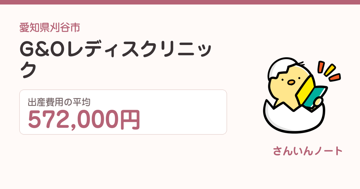 G&Oレディスクリニックの出産費用