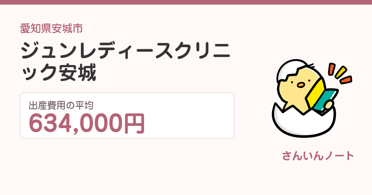ジュンレディースクリニック安城の出産費用