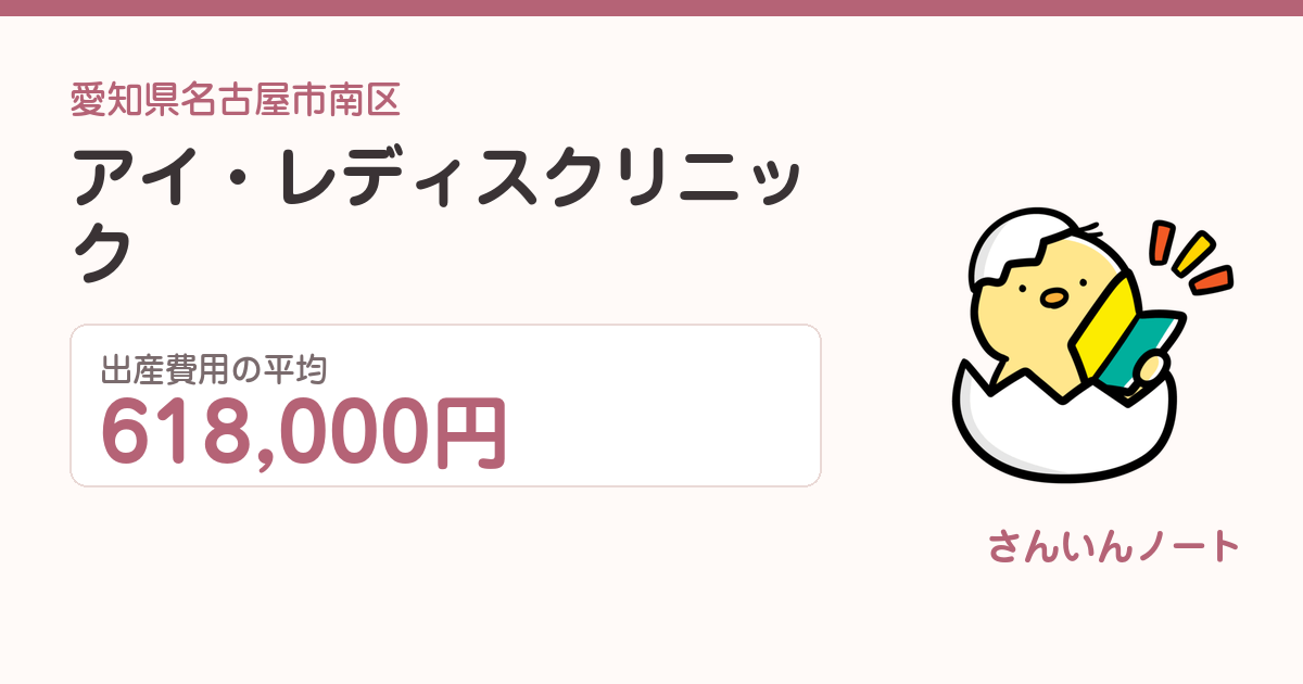 アイ・レディスクリニックの出産費用