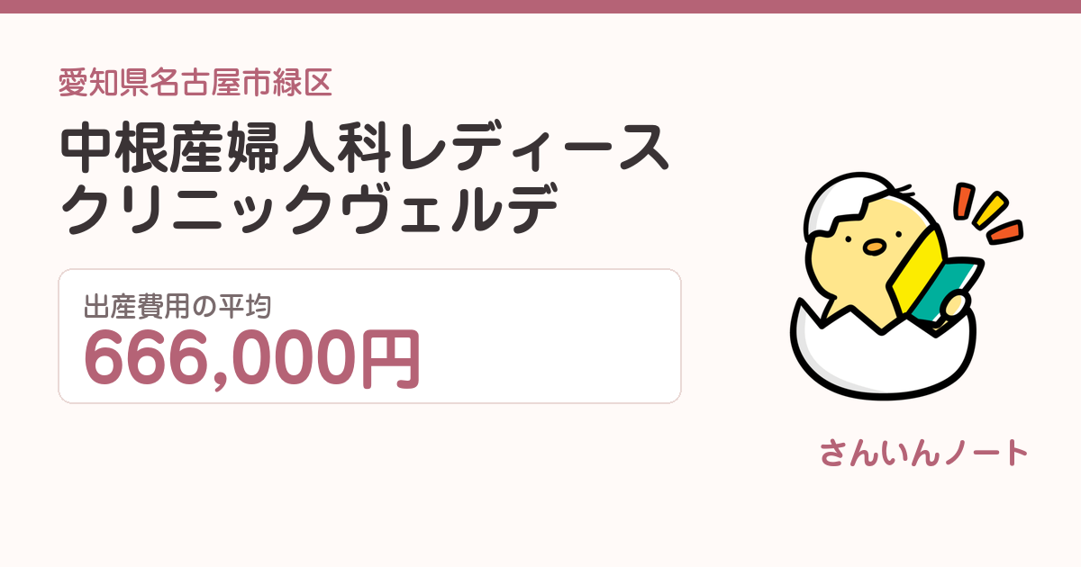 中根産婦人科 レディースクリニックヴェルデの出産費用
