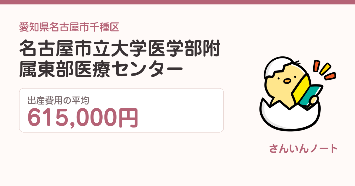 名古屋市立大学医学部附属東部医療センターの出産費用