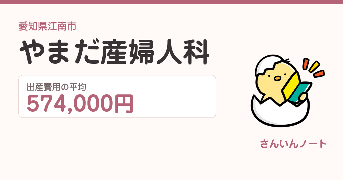やまだ産婦人科の出産費用