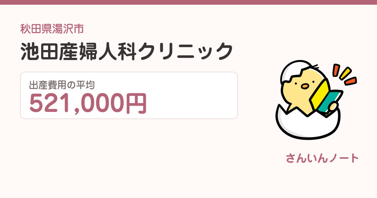 池田産婦人科クリニックの出産費用