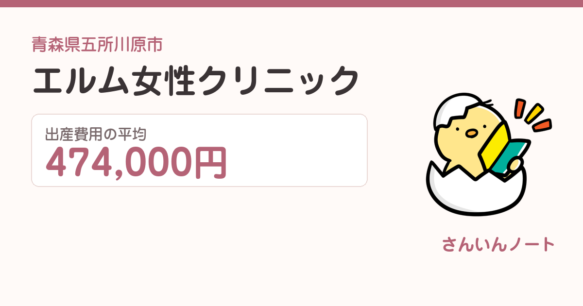 エルム女性クリニックの出産費用