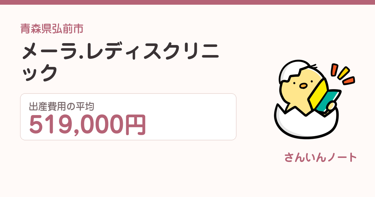 メーラ.レディスクリニックの出産費用