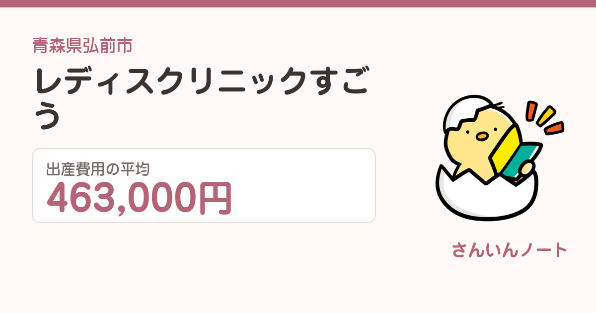 レディスクリニックすごうの出産費用