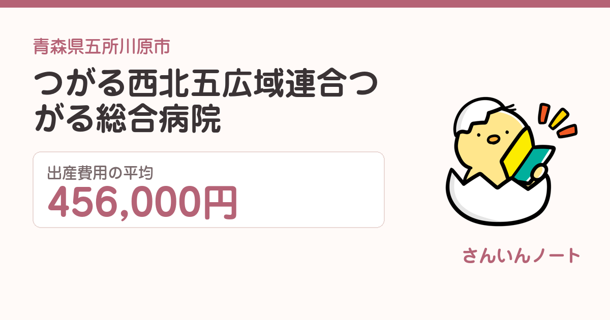 つがる西北五広域連合つがる総合病院の出産費用