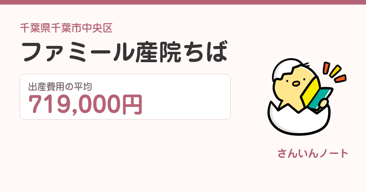 ファミール産院ちばの出産費用