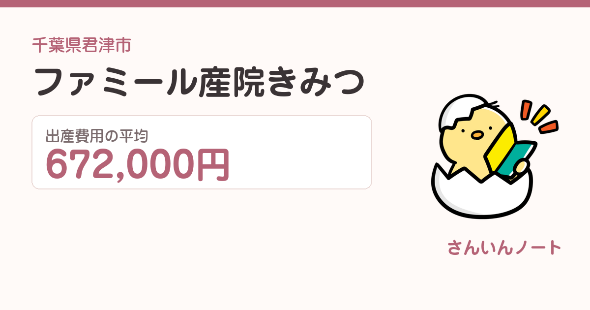 ファミール産院きみつの出産費用