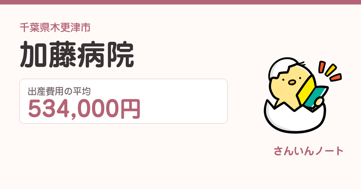 加藤病院の出産費用