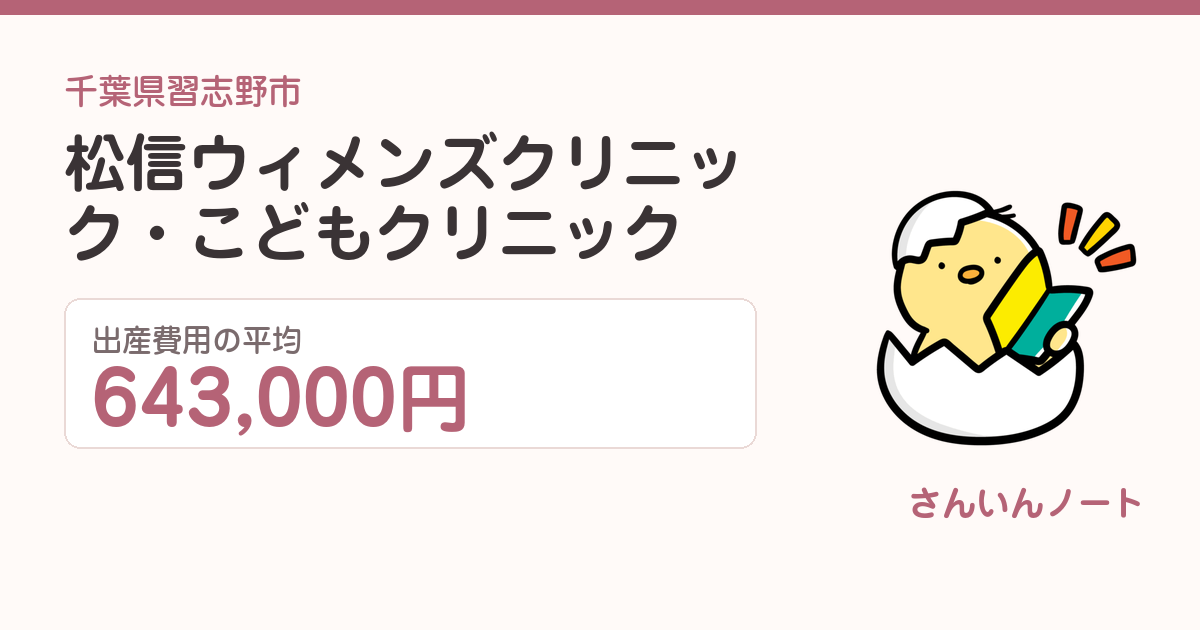 松信ウィメンズクリニック・こどもクリニックの出産費用