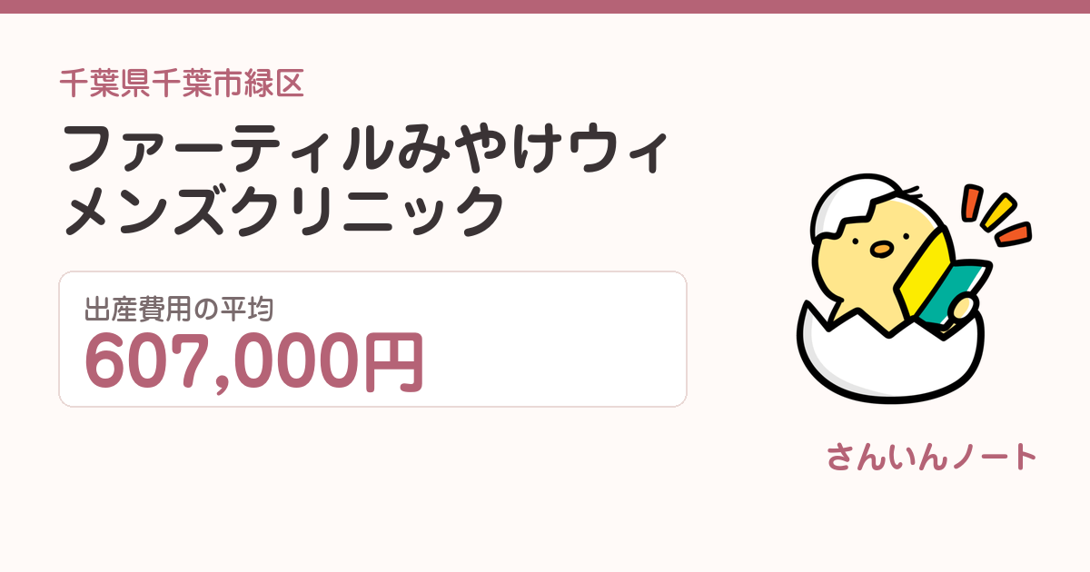 ファーティル みやけウィメンズクリニックの出産費用
