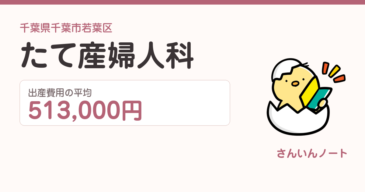 たて産婦人科の出産費用