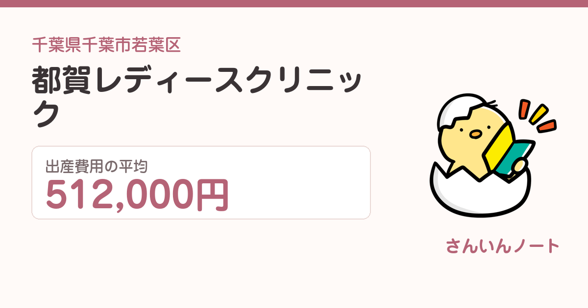 都賀レディースクリニックの出産費用