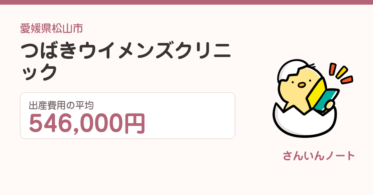 つばきウイメンズクリニックの出産費用