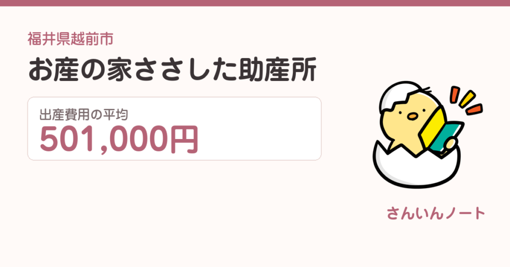 お産の家ささした助産所の出産費用