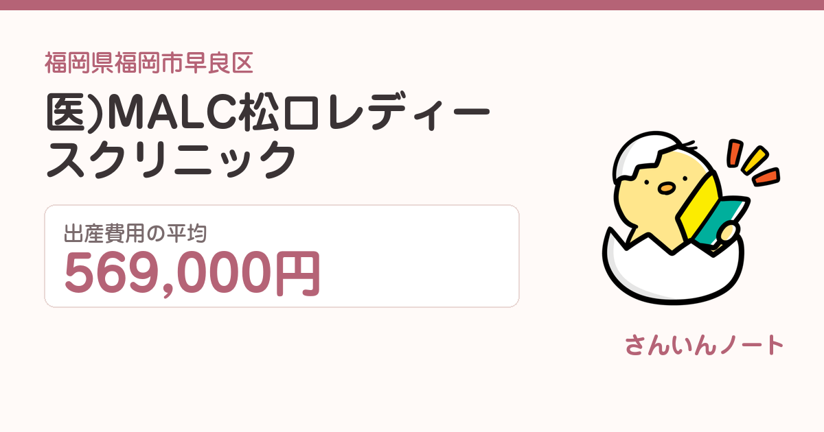 医)MALC松口レディースクリニックの出産費用