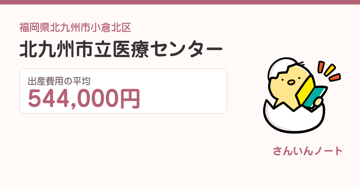 北九州市立医療センターの出産費用