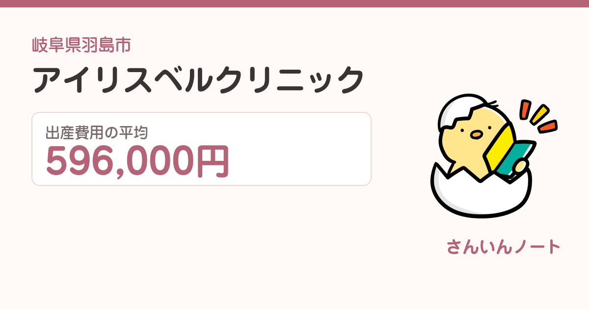 アイリスベルクリニックの出産費用