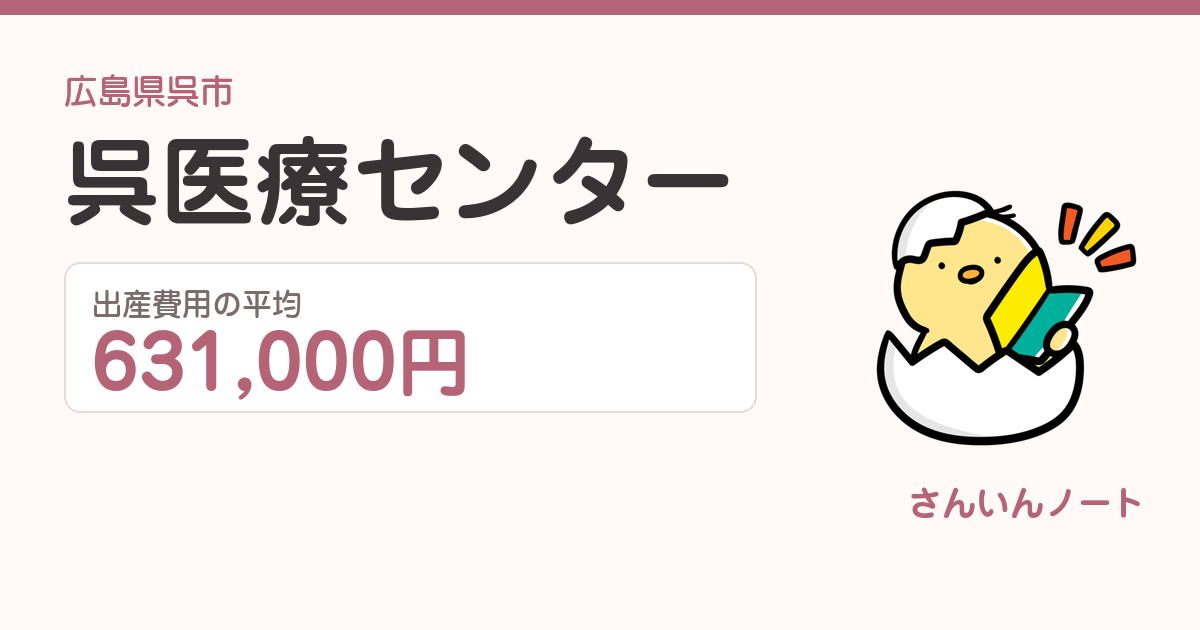 呉医療センターの出産費用