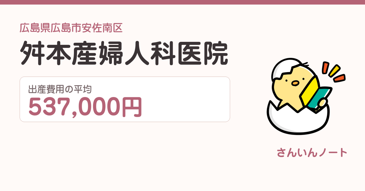 舛本産婦人科医院の出産費用