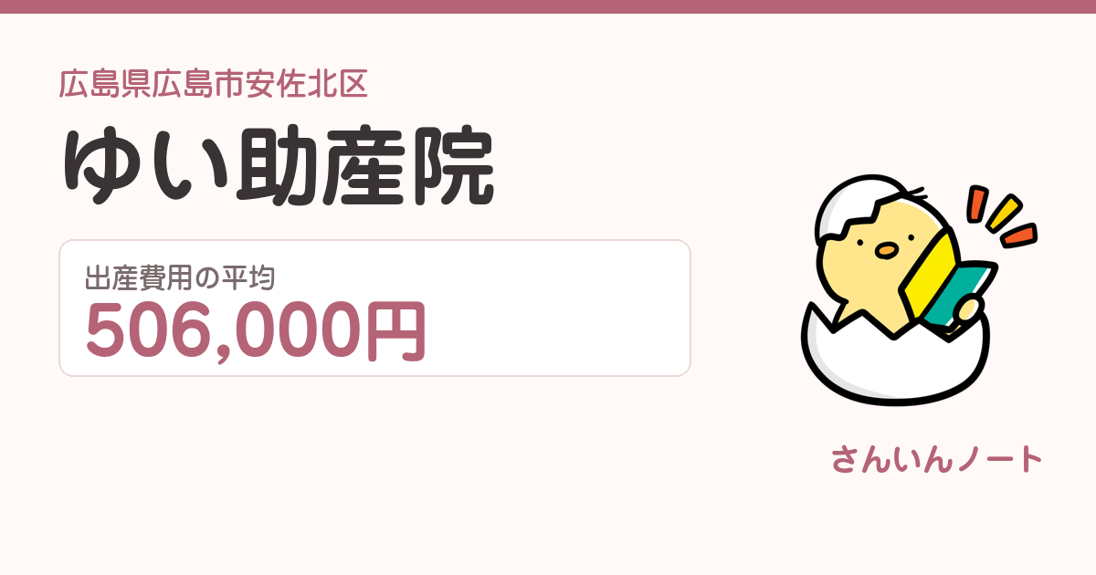 ゆい助産院の出産費用