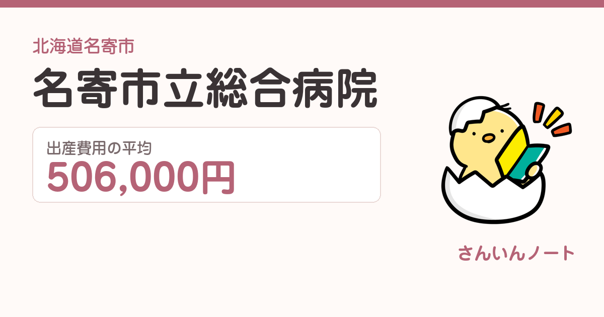 名寄市立総合病院の出産費用