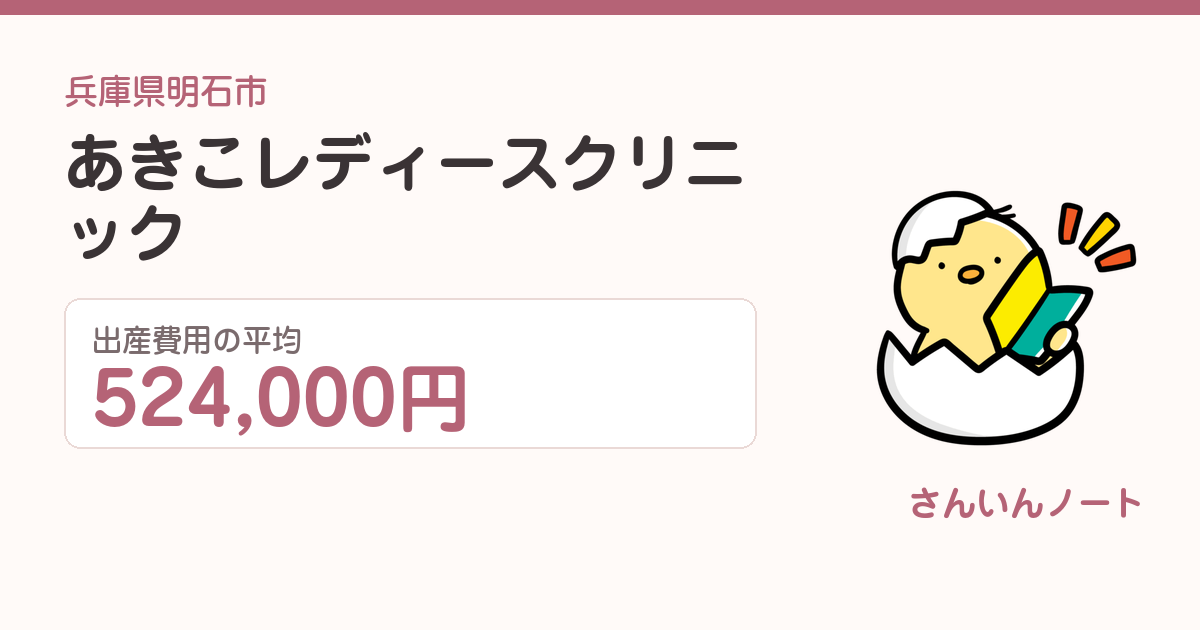 あきこレディースクリニックの出産費用