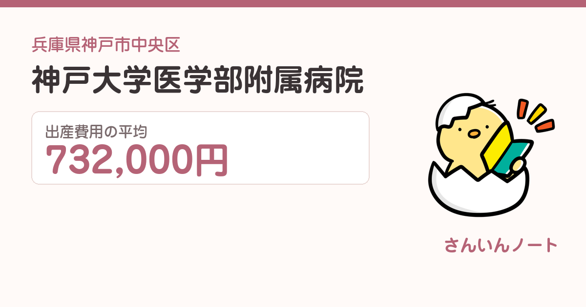 神戸大学医学部附属病院の出産費用