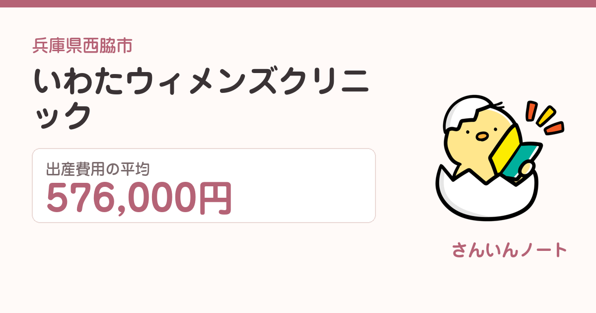 いわたウィメンズクリニックの出産費用