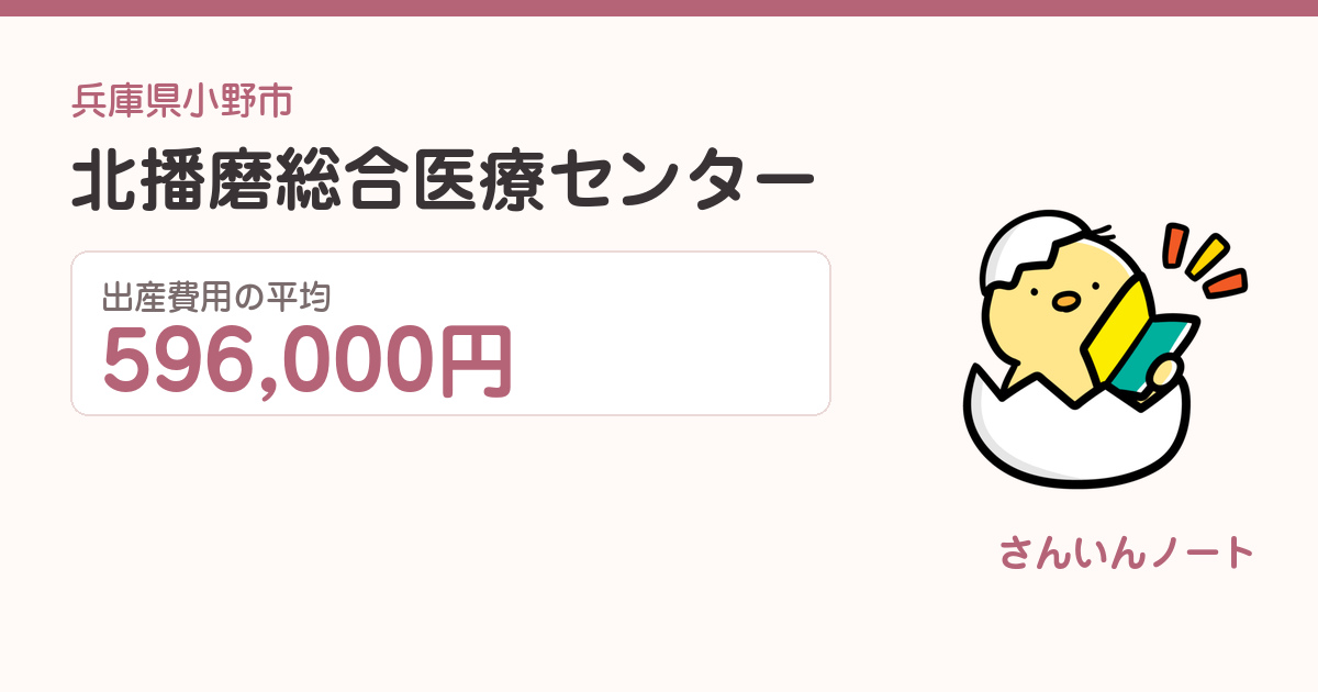 北播磨総合医療センターの出産費用