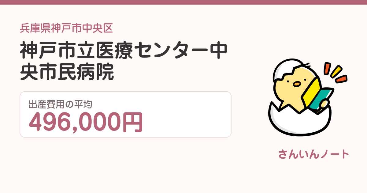 神戸市立医療センター中央市民病院の出産費用