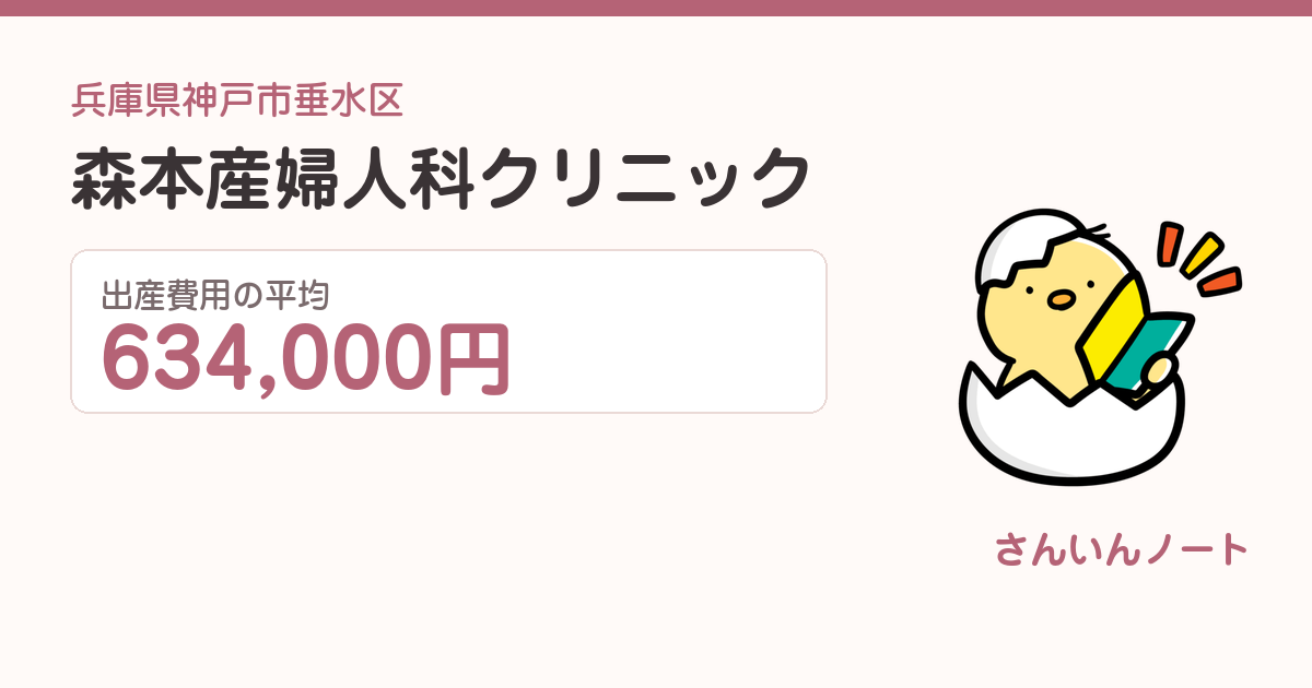 森本産婦人科クリニックの出産費用