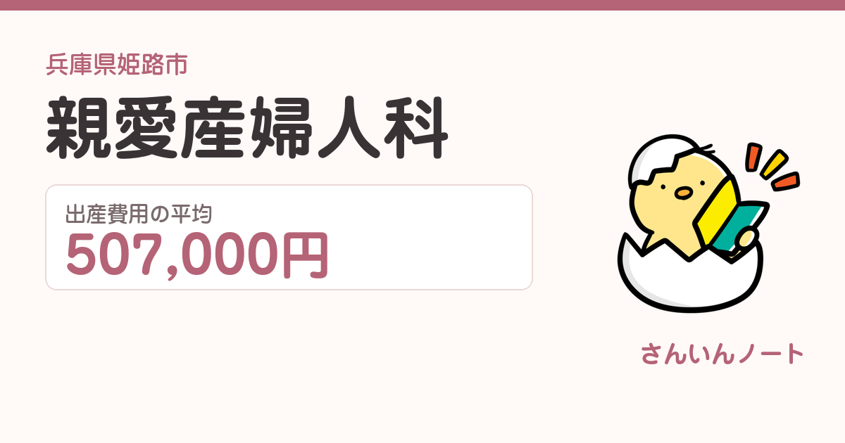 親愛産婦人科の出産費用