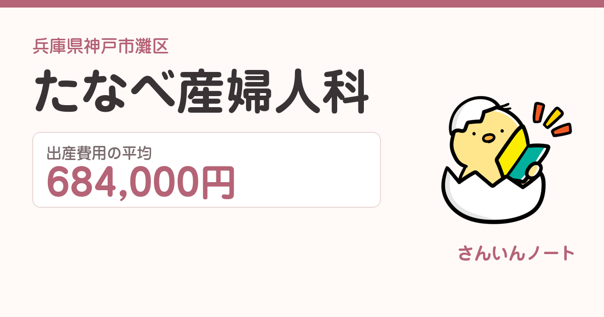 たなべ産婦人科の出産費用