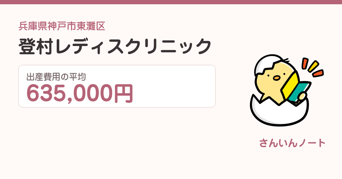 登村レディスクリニックの出産費用
