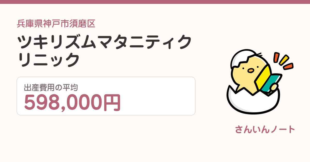 ツキリズムマタニティクリニックの出産費用