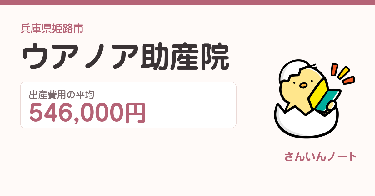 ウアノア助産院の出産費用