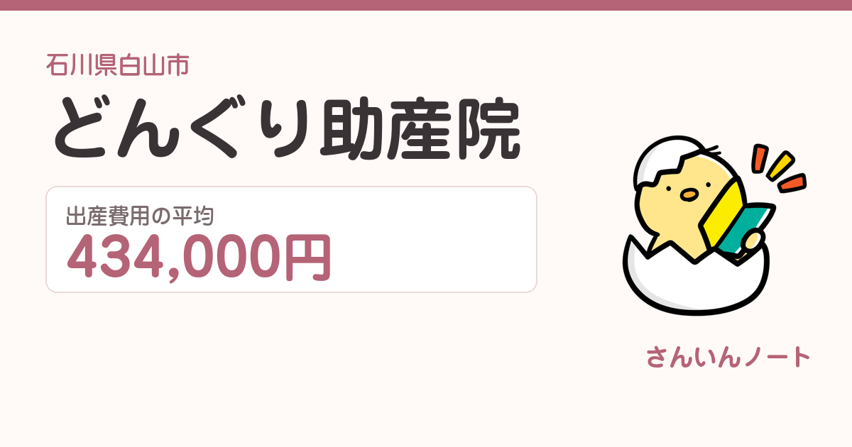 どんぐり助産院の出産費用