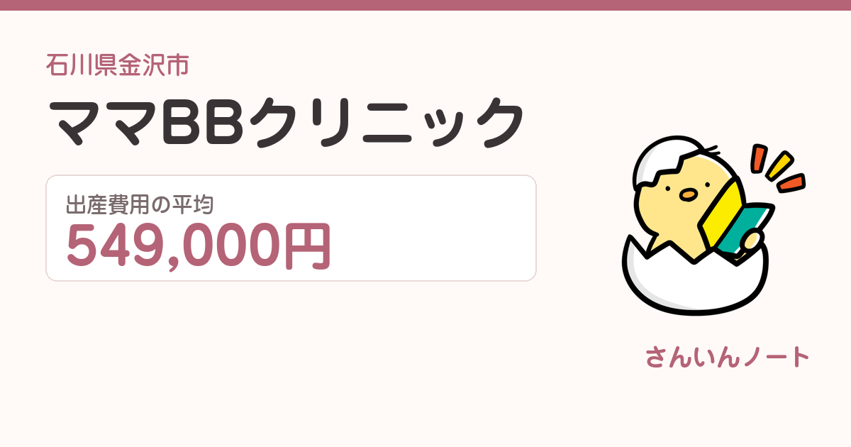 ママBBクリニックの出産費用