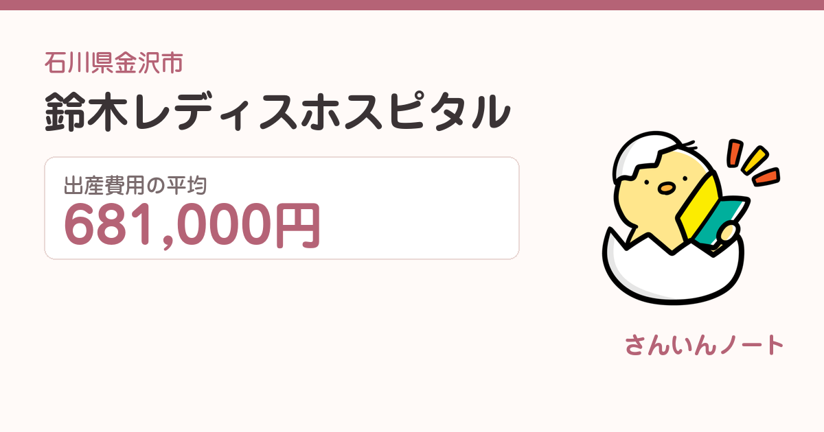 鈴木レディスホスピタルの出産費用