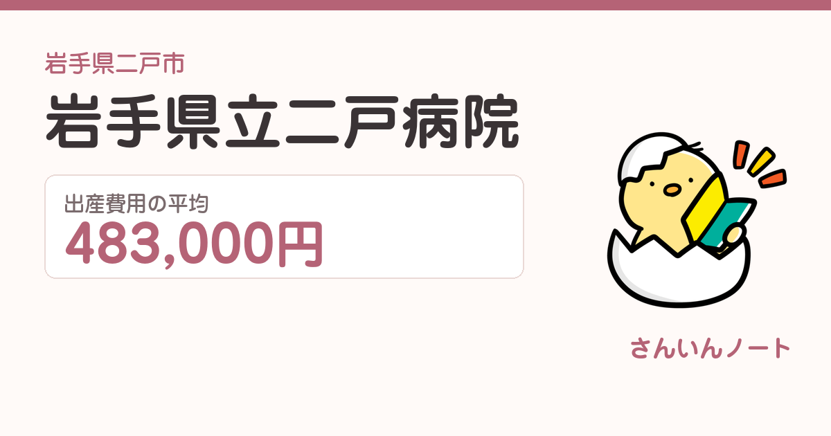 岩手県立二戸病院の出産費用