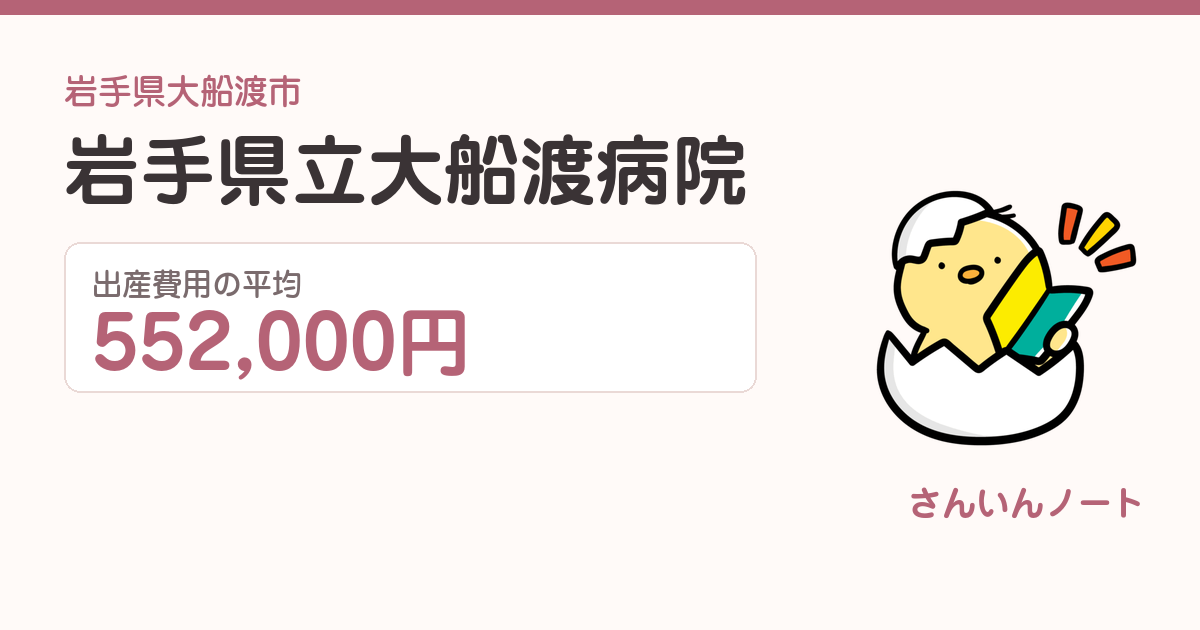 岩手県立大船渡病院の出産費用