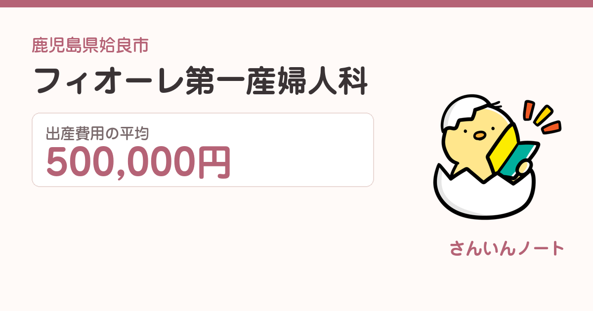 フィオーレ第一産婦人科の出産費用