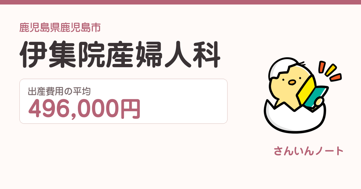 伊集院産婦人科の出産費用